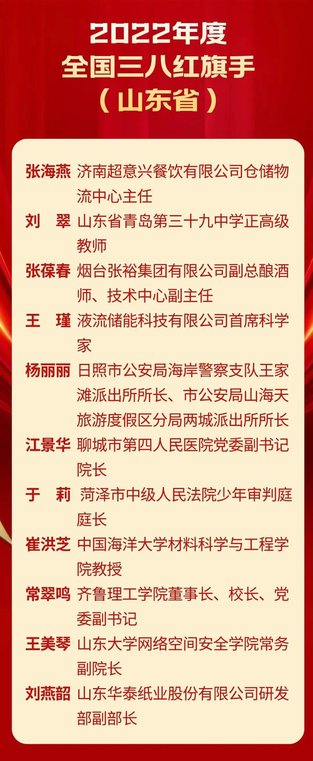 k8凯发国际首页：让中邦白兰地以邦际白兰地标杆酒盲品冠军的边幅显示于寰宇