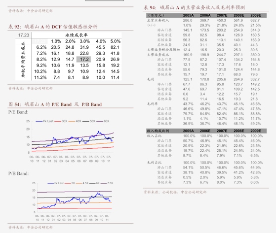 凯发K8天生赢家一触即发官网：1.遵守QYResearch最新调研呈报暴露