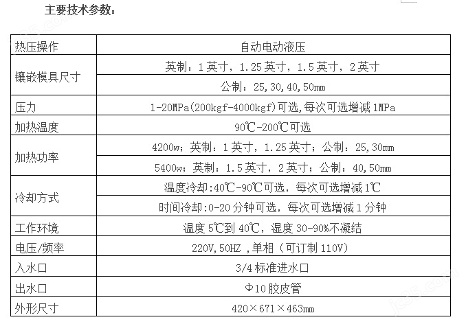 2、缔制了轮回点动控压系统、门径及缔制试凯发k8娱乐官网登录vip入口：样方法的